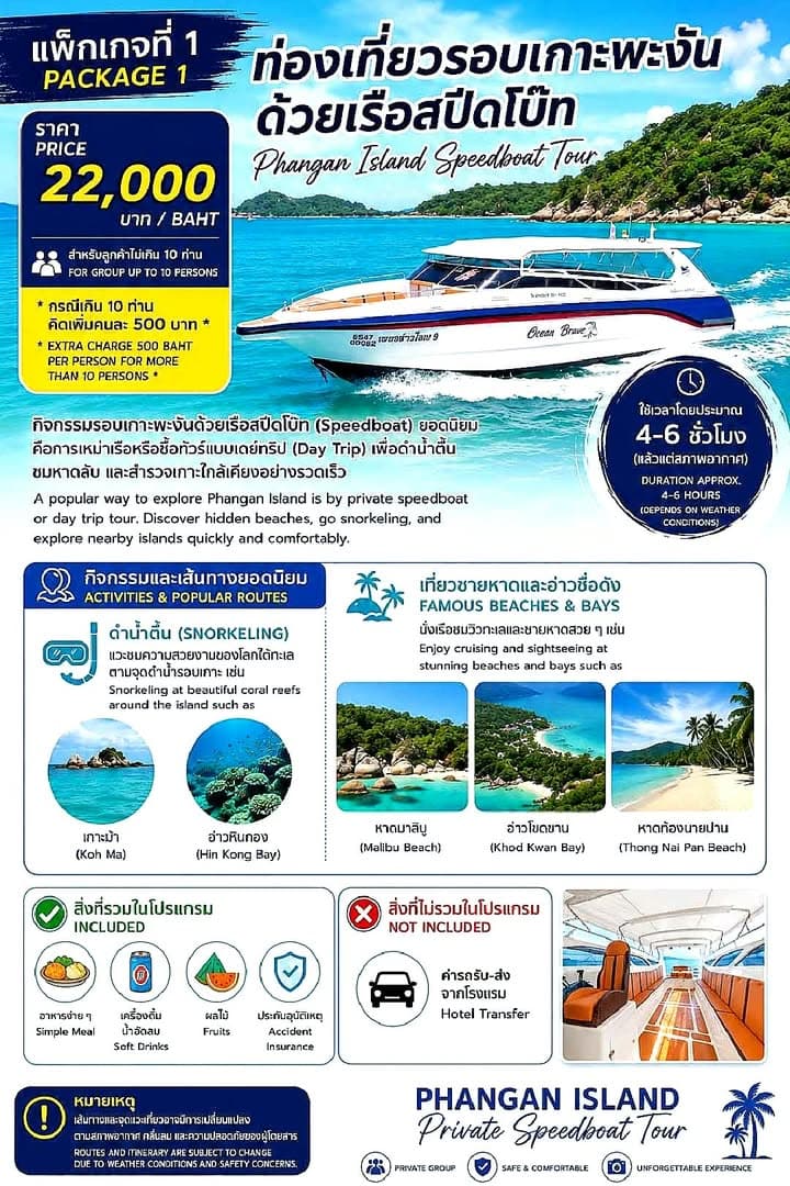 โปสเตอร์ Phangan Island Speedboat Tour