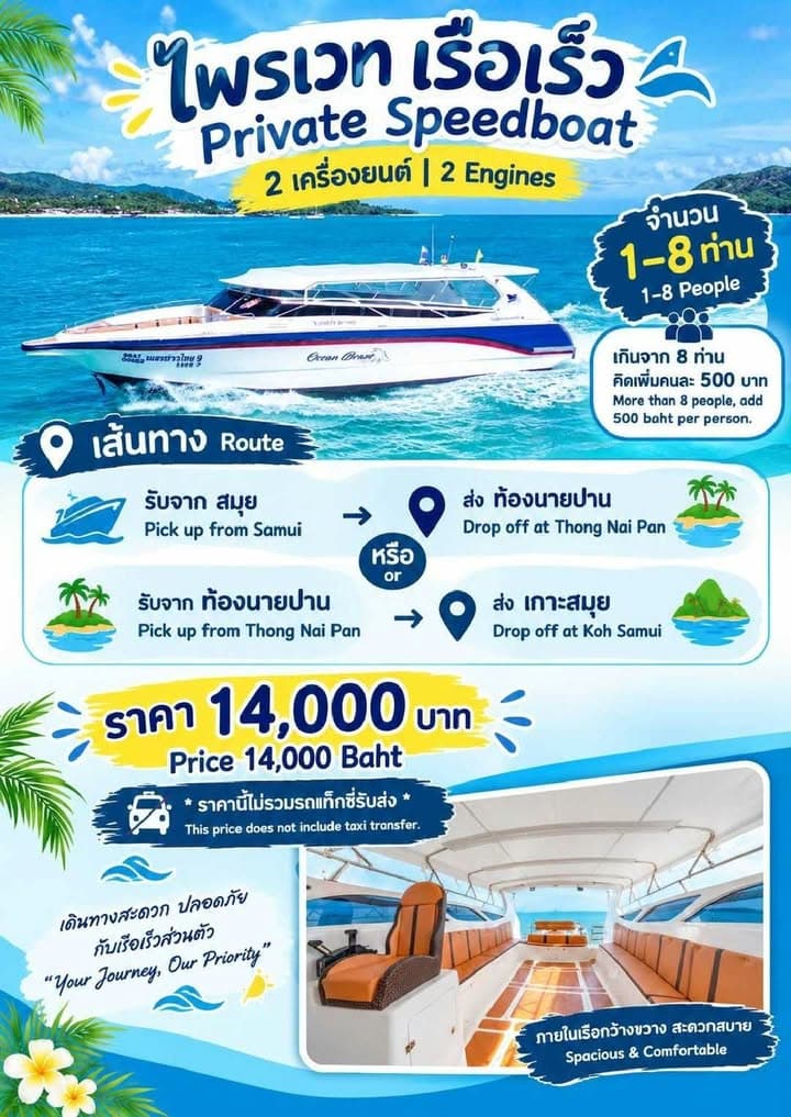 โปสเตอร์ Koh Samui ⇄ Thong Nai Pan
